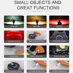 فندک و لامپ پروژکتور جیبی چندکاره مدل PROLIGHT